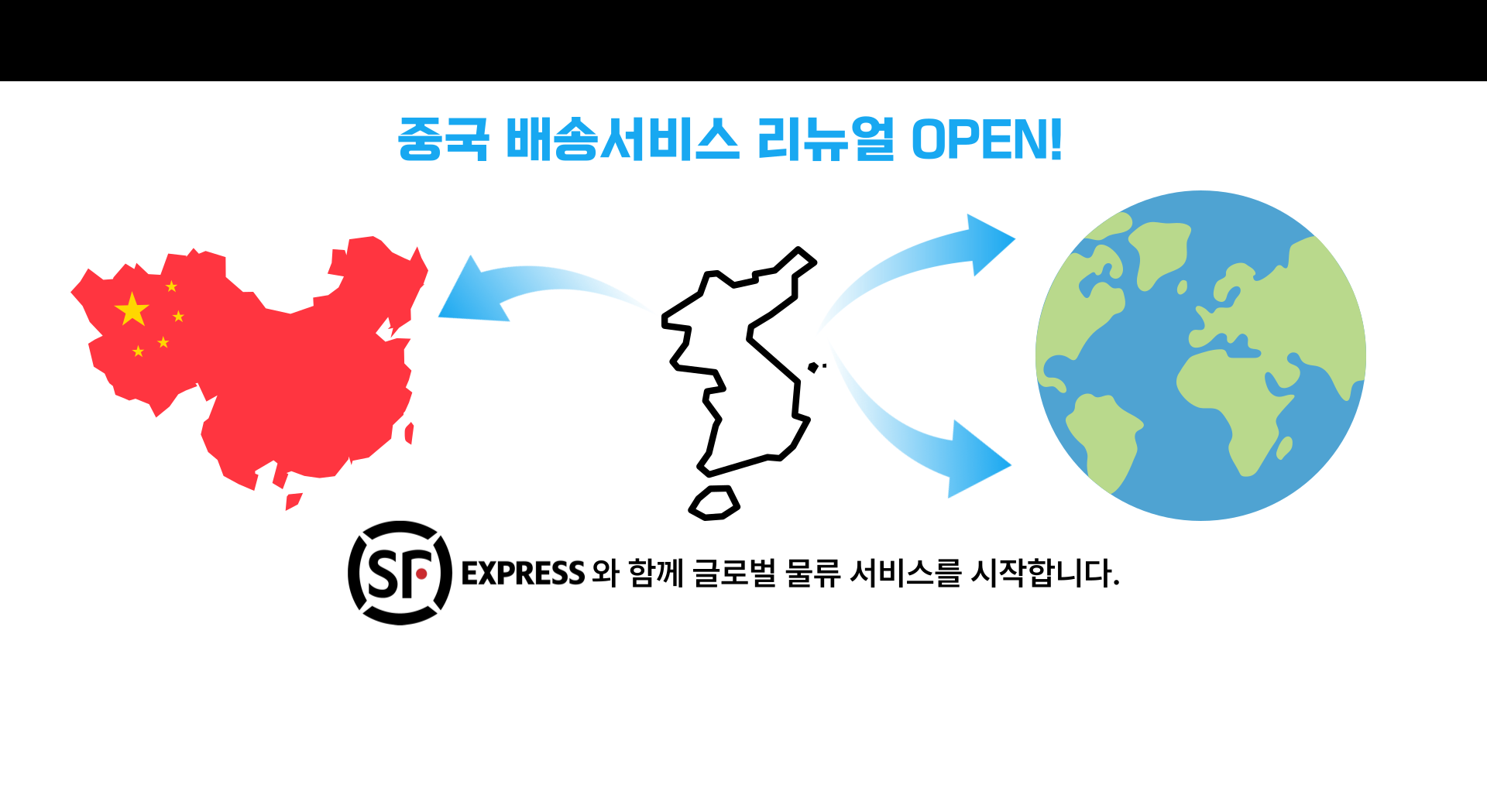 글로벌배송